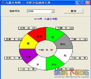 九星分布图(吉凶测试小游戏)