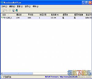 Wireless Network Watcher(无线网络连接辅助)