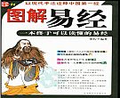 明基FP95G显示屏驱动程序官方版