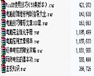 NETGEARFA101驱动程序官方版