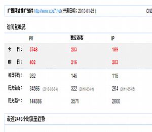 广覆网站流量小精灵