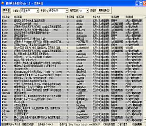 猪八戒任务助手(猪八戒威客必备工具)