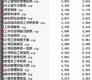 办公表格大全(办公表格软件)