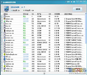 金山毒霸进程管理器(进程管理软件)