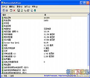 BatteryInfoView(笔记本电池检测软件)
