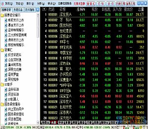 国泰君安锐智版