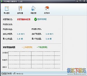 共享神盾共享上网软件(解除限制上网)