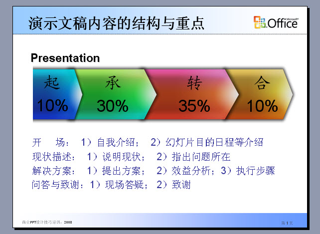 微星B450GAMINGPLUS主板驱动程序官方版