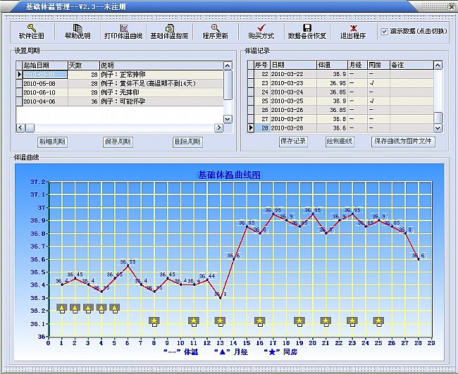 基础体温管理(女性健康指导软件)