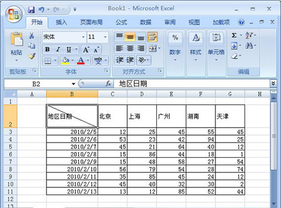 excel表格中画各种斜线的方法