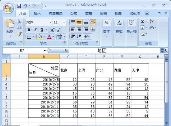 excel表格中画各种斜线的方法