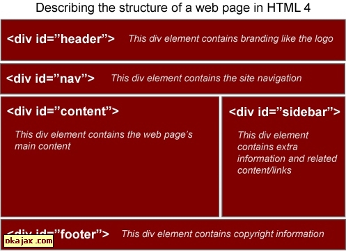 HTML5新特性介绍