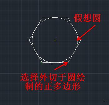 AutoCAD绘制正多边形