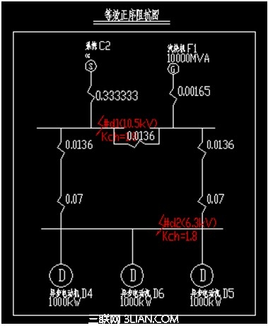 浩辰cad电气教程：短路电流计算工程实例