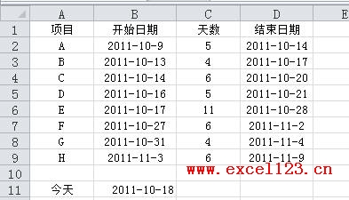 甘特图怎么做？Excel2010绘制简单甘特图教程