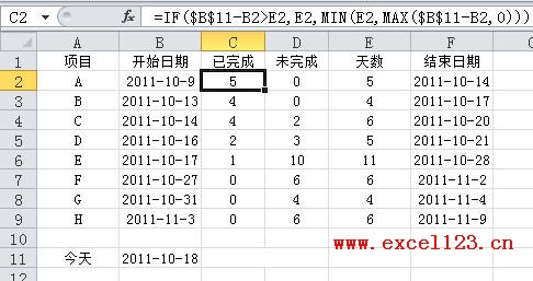 甘特图怎么做？Excel2010绘制简单甘特图教程