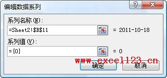 甘特图怎么做？Excel2010绘制简单甘特图教程