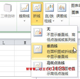 甘特图怎么做？Excel2010绘制简单甘特图教程