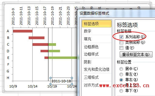 甘特图怎么做？Excel2010绘制简单甘特图教程