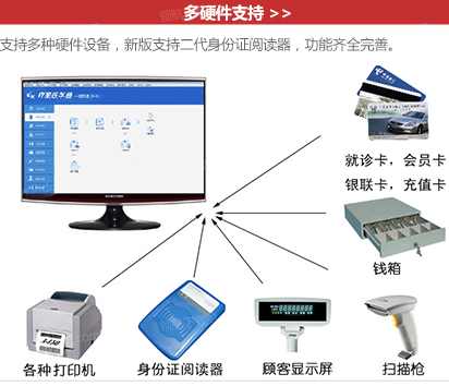 疗星收银王超市版