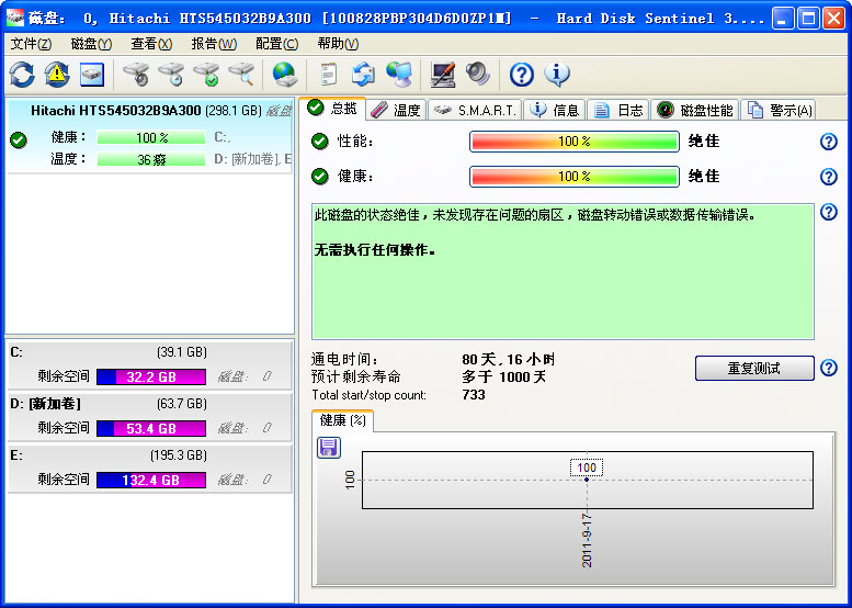 硬盘检测工具(Hard Disk Sentinel)