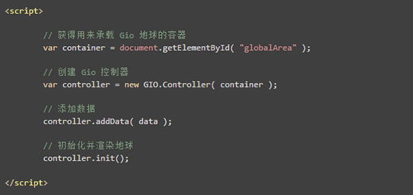 gio.js web 3D 地球数据可视化库