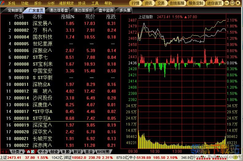 广发证券至强版