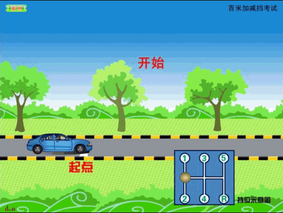 驾驶技术动画版教学视频