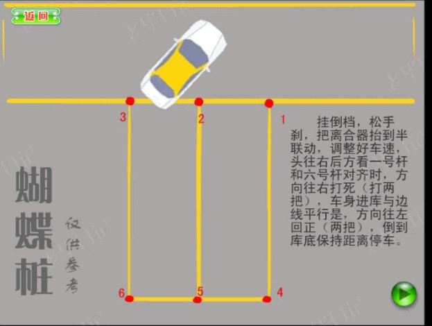 驾驶技术动画版教学视频