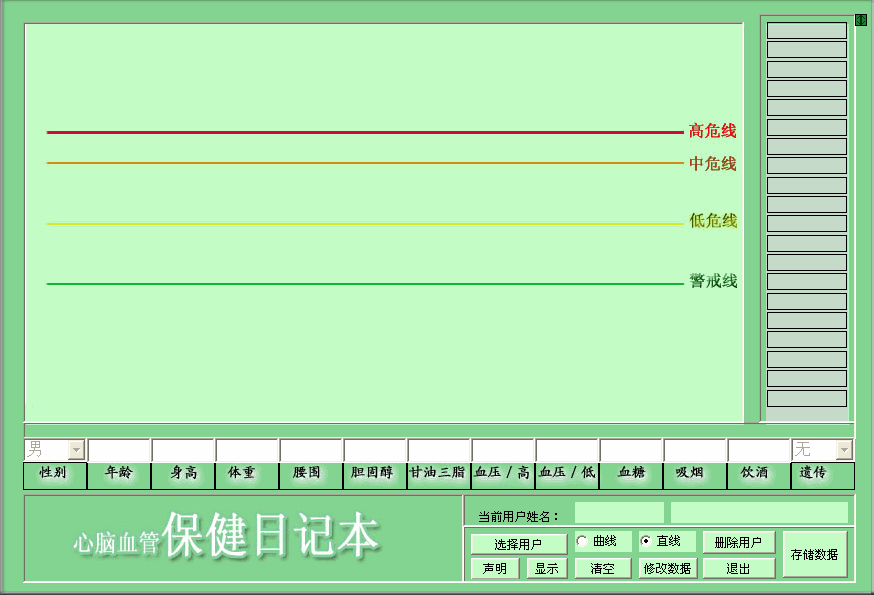 方医生心脑血管保健日记本