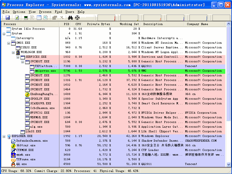 Process Explorer(增强任务管理器/终止任何进程)