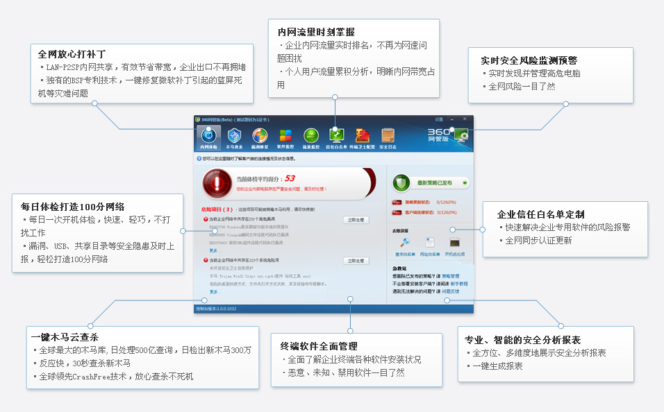 360安全卫士企业定制版