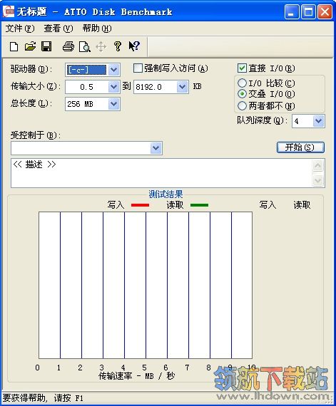 ATTO Disk Benchmark32(磁盘传输速率检测软件)