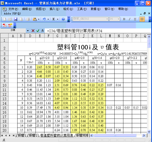 管道压力流水力计算表