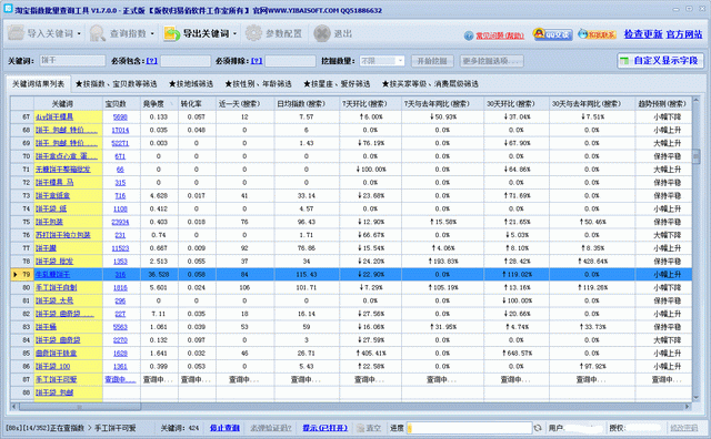 淘宝指数批量查询