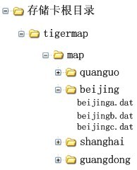 老虎地图离线地图包
