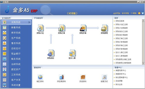 金多A5工业版ERP系统