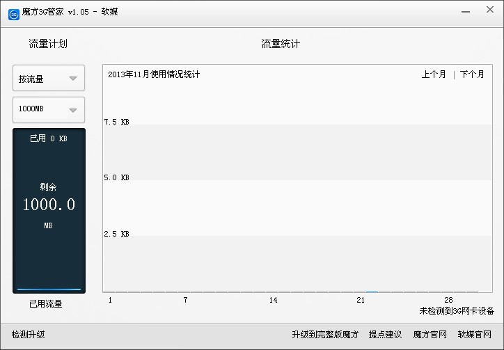 魔方3G管家