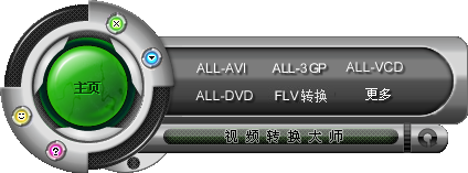 万能视频转换大师