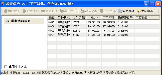 超级保护