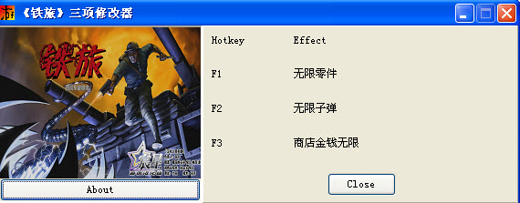 铁旅修改器+3