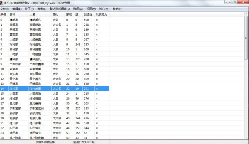 信长之野望14全能修改器