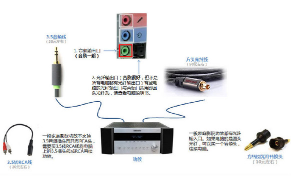 AirPlayer电脑版