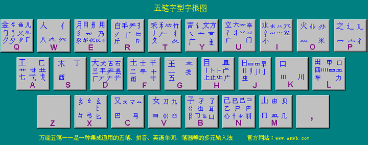 极品输入法