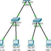 Cisco Packet Tracer思科模拟器7.0中文破解版