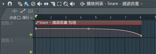 FL Studio12.5.1中文破解版