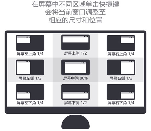 WinSize(窗口管理软件)