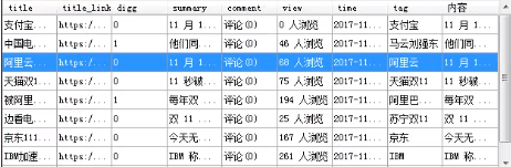 爬山虎采集器绿色版