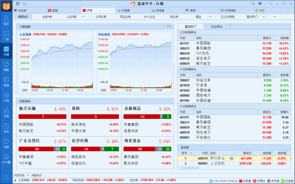 富途牛牛港股美股软件