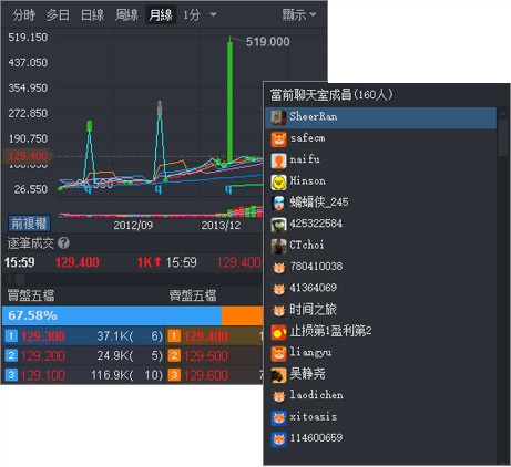 富途牛牛港股美股软件